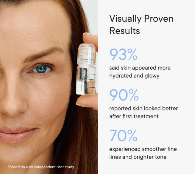 Micro-needle Peptide Serum